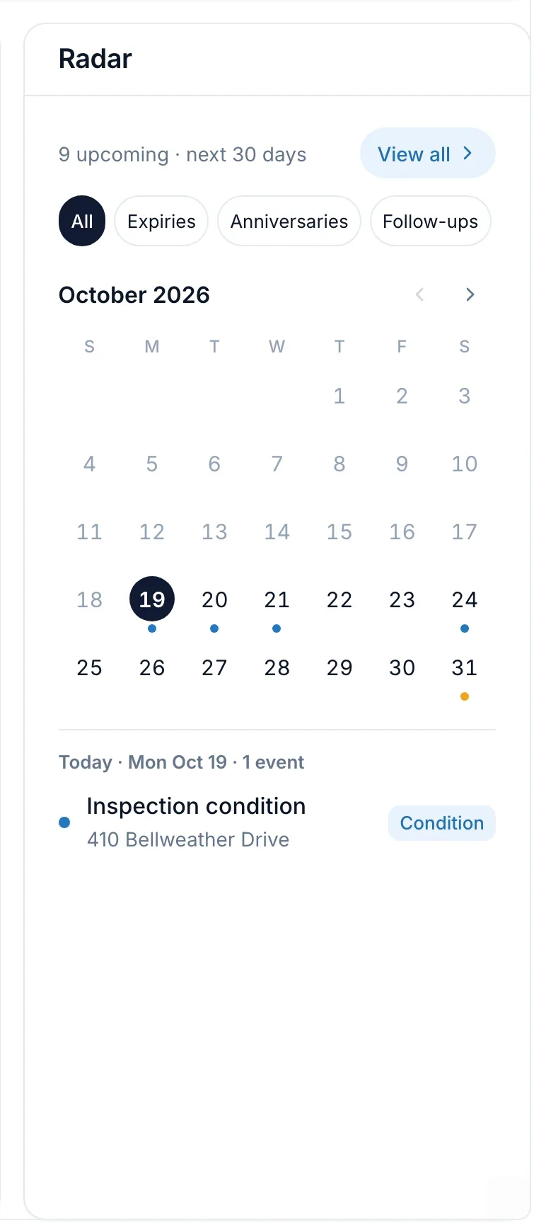 Radar in Gable, from sample data: a month calendar marking the coming condition dates, expiries and follow-ups, with today's inspection condition below it.